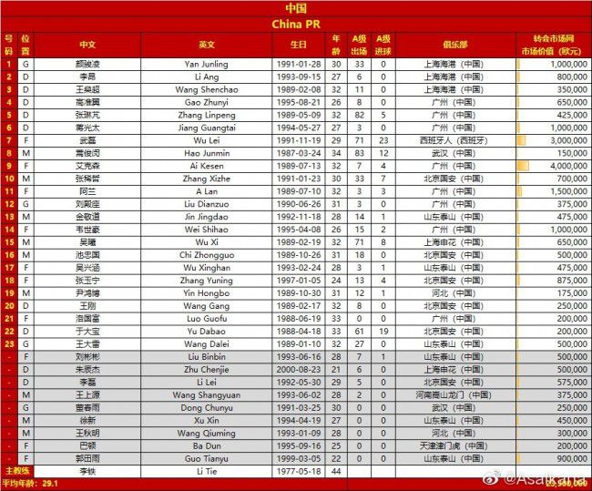 全部统计进来，刨除一些水分，收入也是相当可观的